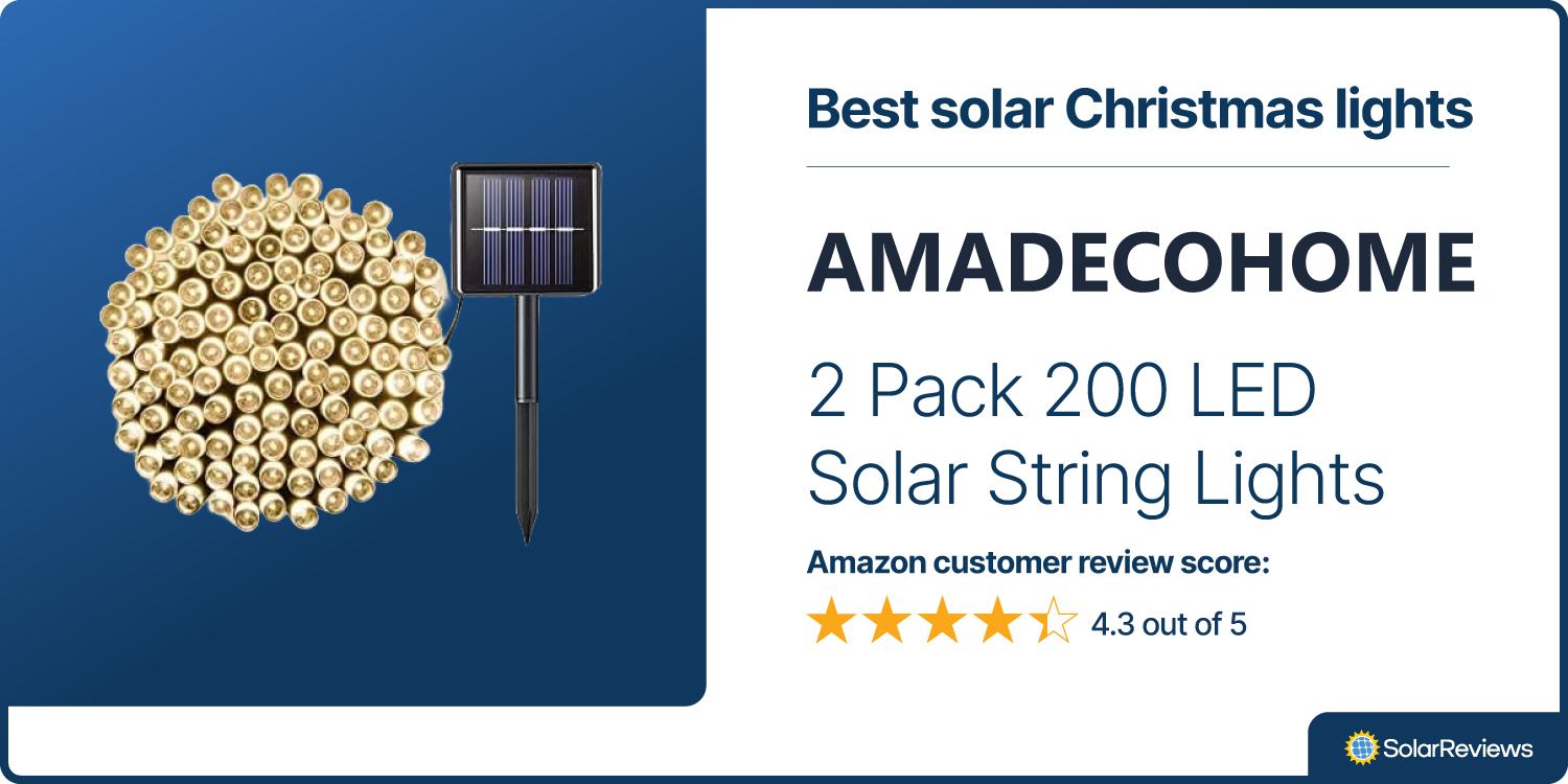 SolarReviews chose the AMADECOHOME 2 pack 200 LED Solar String Lights as one of its choices for best solar Christmas lights, with an Amazon customer review score of 4.3/5.