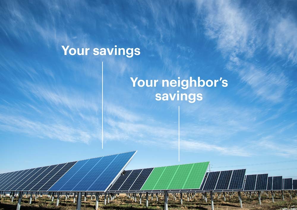 A photo with a graphic overlay showing how your and your neighbor both earn savings from different sets of solar panels in a large community solar array
