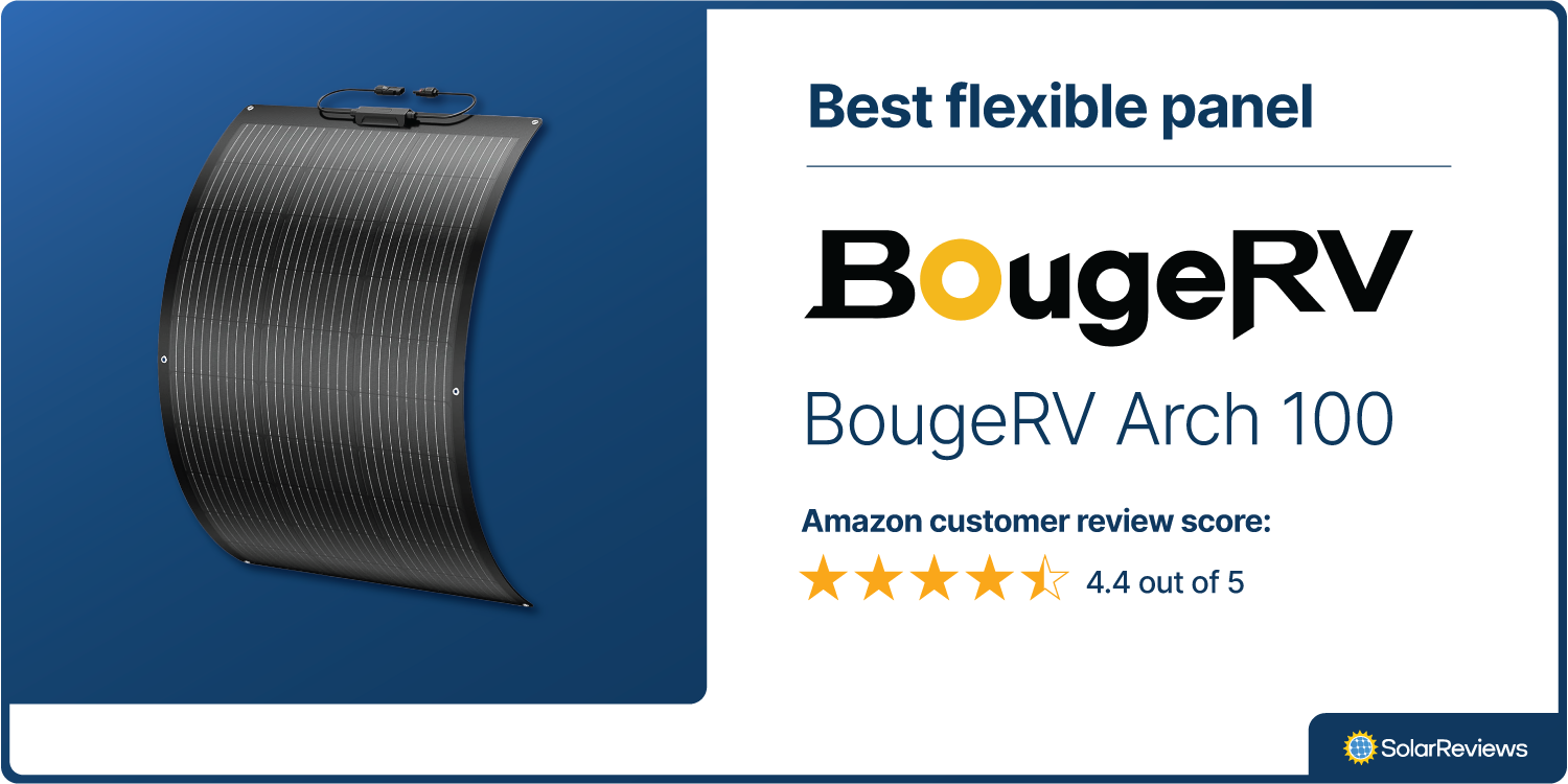 A graphic showing that the BougeRV Arch 100 wins our Best flexible panel award and has a 4.4 out of 5 star rating on Amazon.