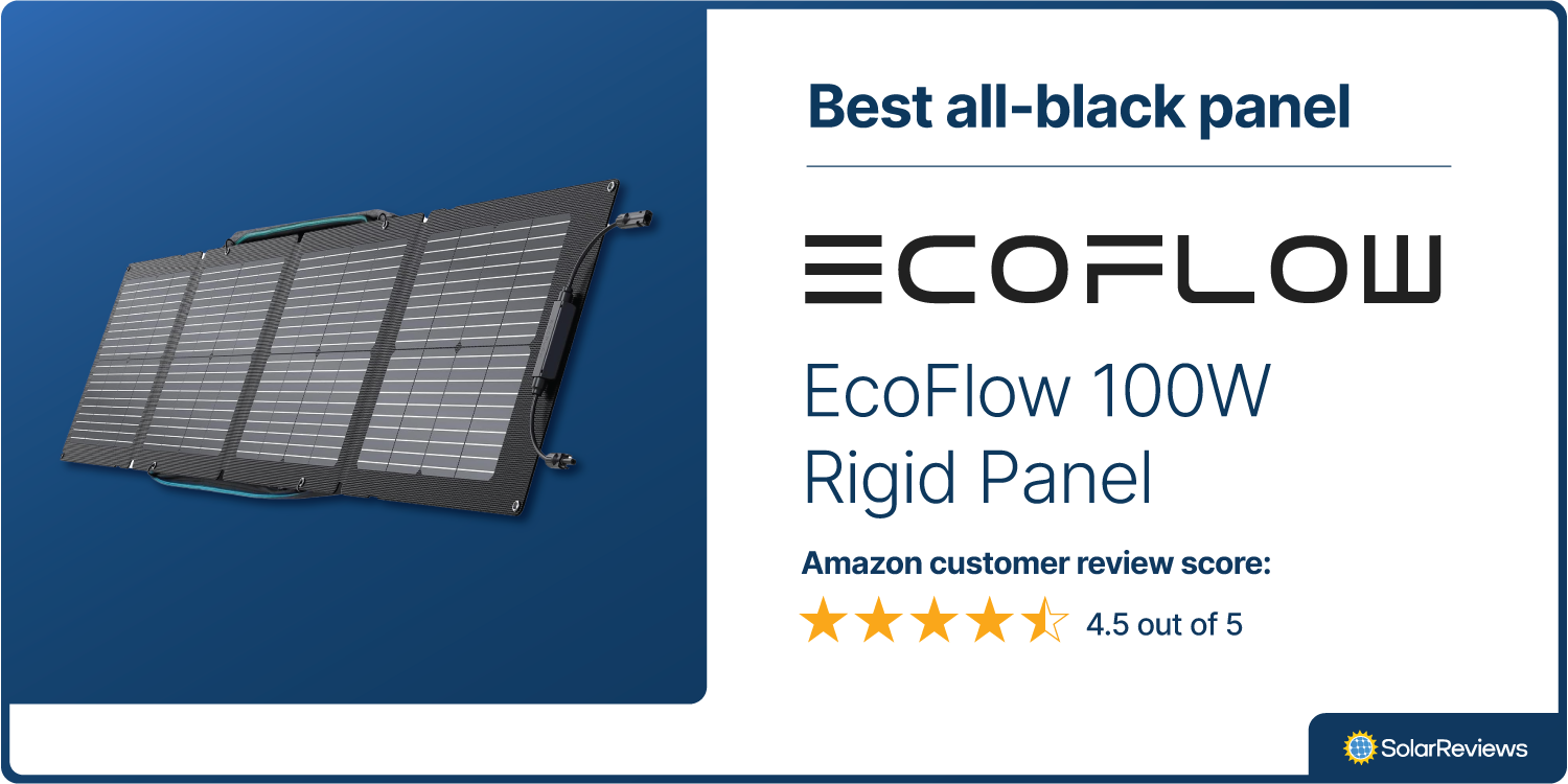 A graphic showing that the EcoFlow 100-watt panel wins our Best all-black panel award and has a 4.5 out of 5 star rating on Amazon.