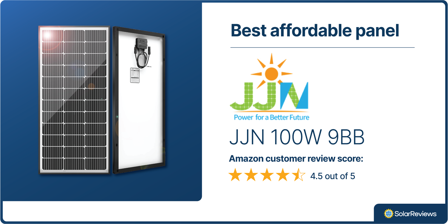 A graphic showing that the JJN 100-watt panel wins our Best affordable panel award and has a 4.5 out of 5 star rating on Amazon.