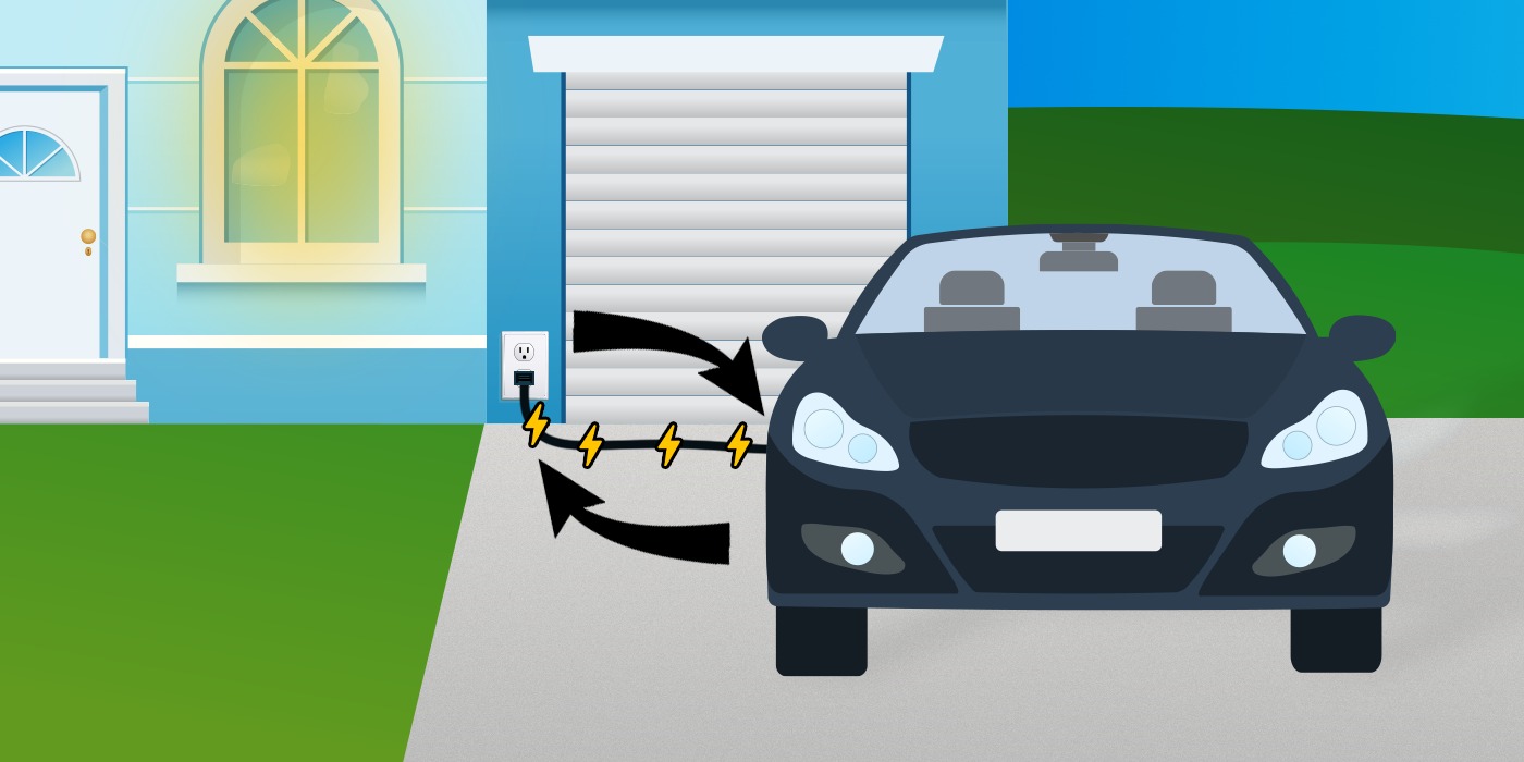 graphic showing how bidirectional ev charging works