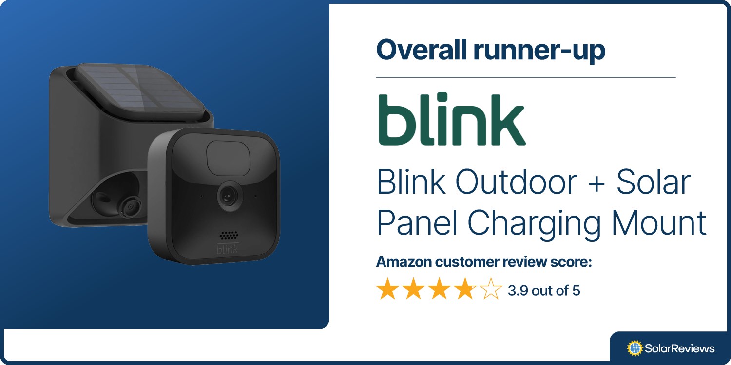 The Blink Outdoor + Solar Panel Charging Mount was chosen as the best overall runner-up solar security camera with 3.9 out of 5 stars in customer reviews on Amazon.