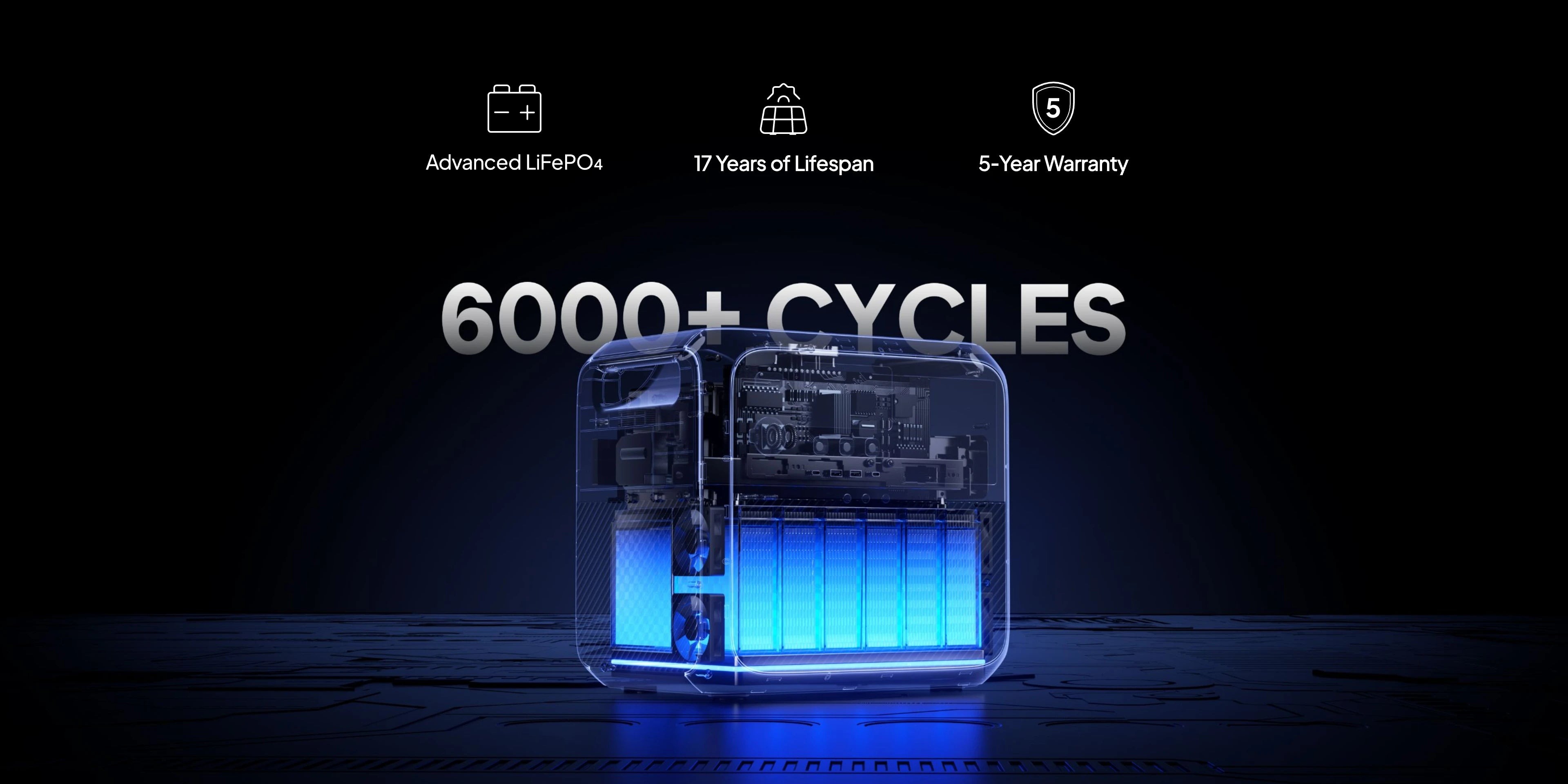 A graphic showing the Bluetti Elite 200 V2's use of high-quality battery cells