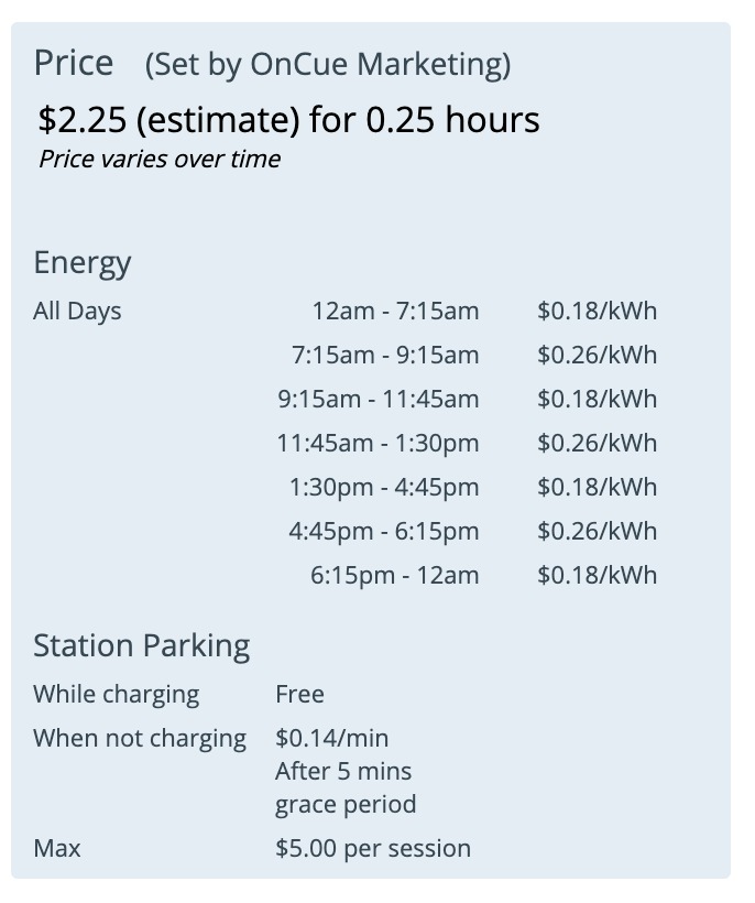 An example of rates at a ChargePoint charging station where rates fluctuate based on the time of day and fees accumulate for parking without charging.