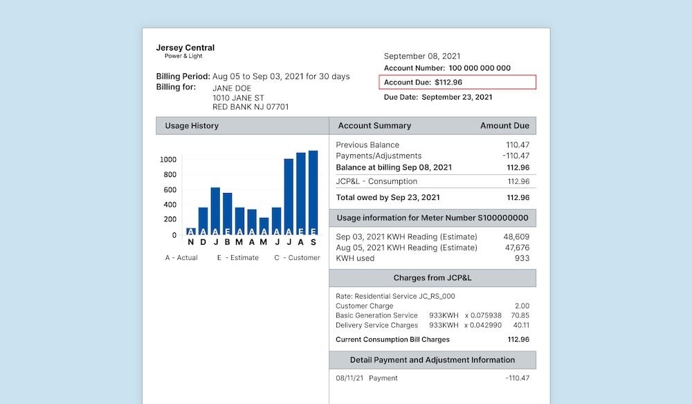 Sample that shows what your monthly electric bill will look like when you are billed. 