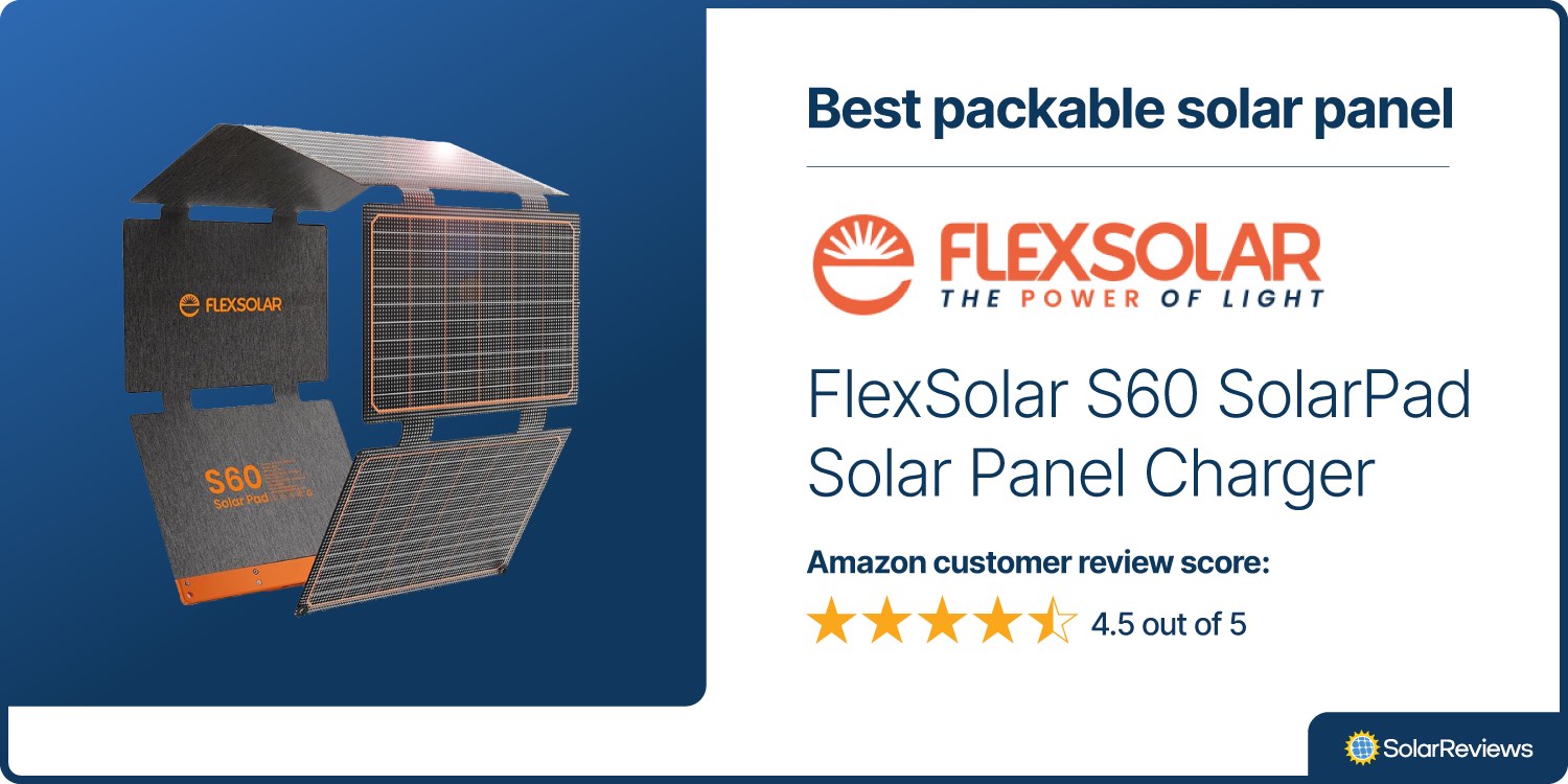 SolarReviews picked the FlexSolar S60 SolarPad Solar Panel Charger as the best packable portable solar panel with an Amazon customer review score of 4.5 out of 5 stars.