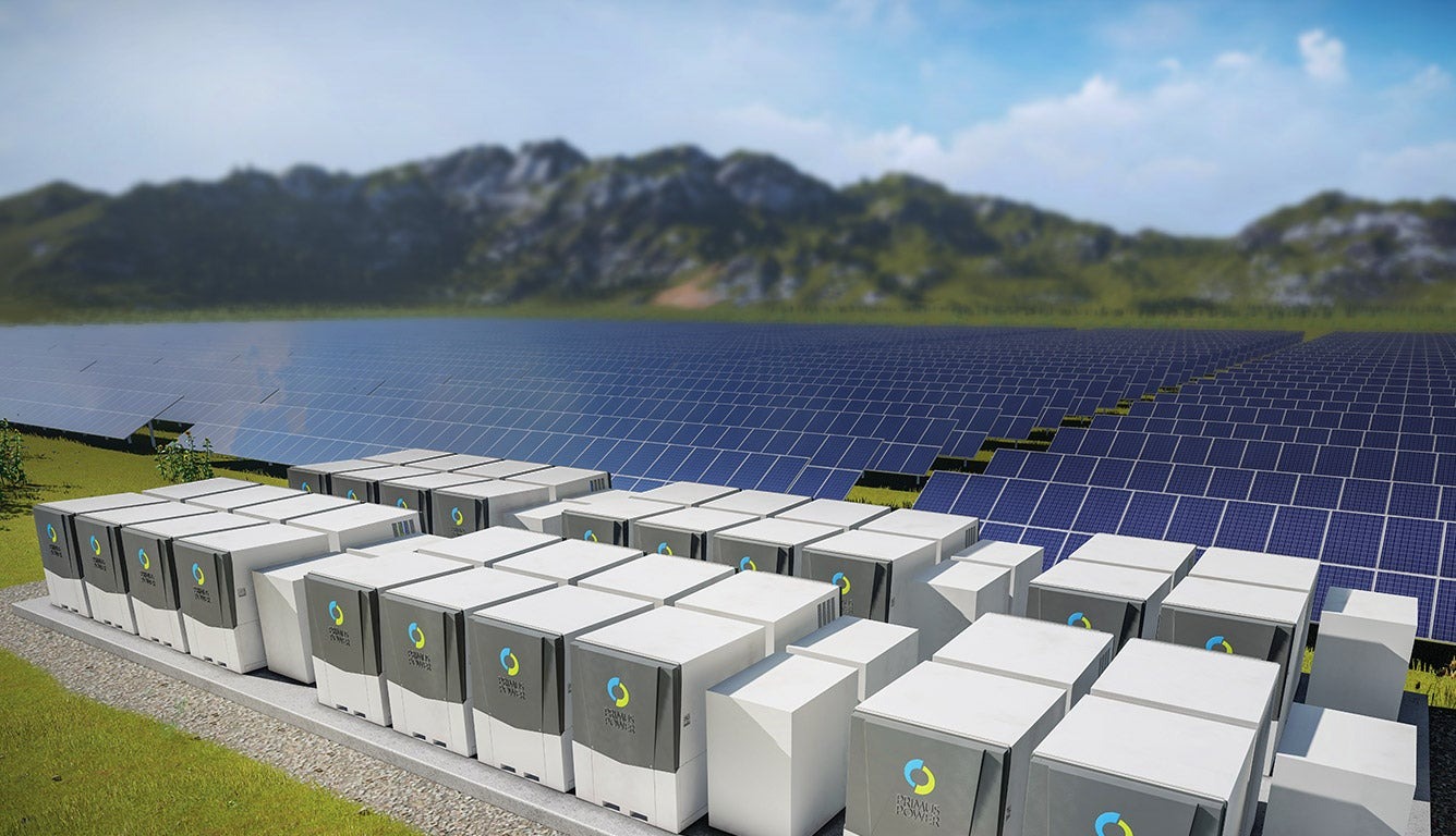 What in the world are flow batteries?