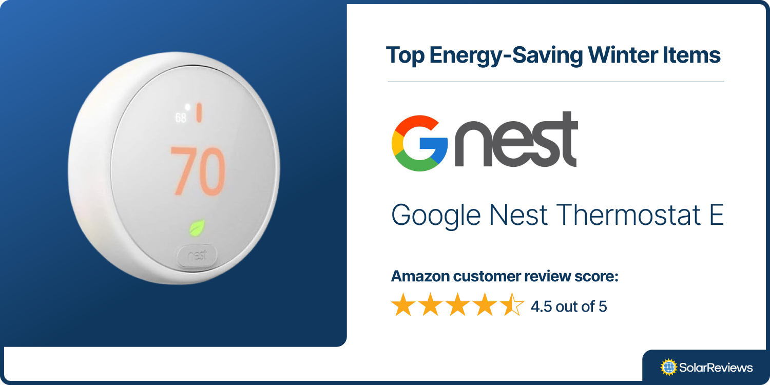 The Google Nest Thermostat E is one of SolarReviews best energy-saving products for winter with 4.5 out of 5 stars in Amazon customer reviews.