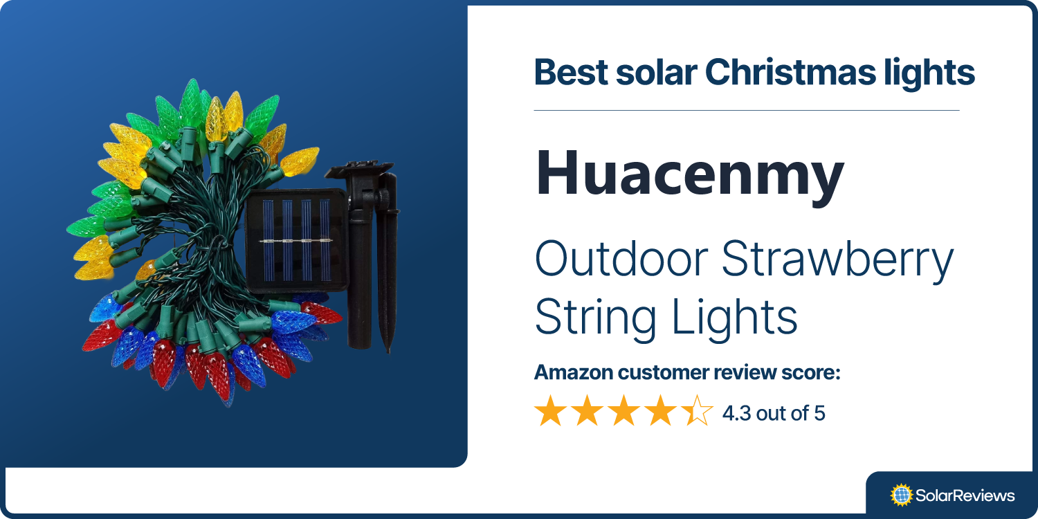 SolarReviews chose the Huacenmy outdoor strawberry string lights as one of its choices for best solar Christmas lights, with an Amazon customer review score of 4.3/5.