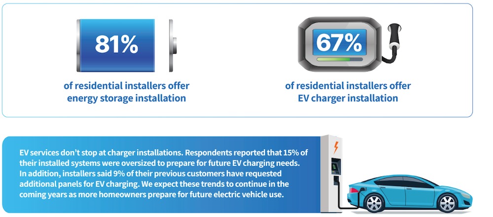 advice for solar installers about ev charging stations
