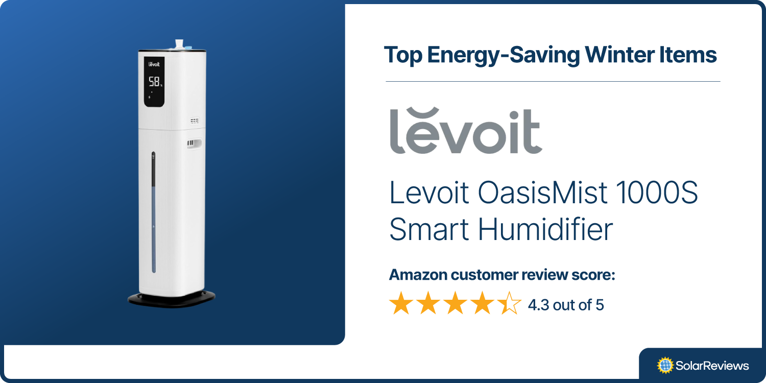 The Levoit OasisMist 1000S Smart Humidifier is one of SolarReviews best energy-saving products for winter with 4.3 out of 5 stars in Amazon customer reviews.