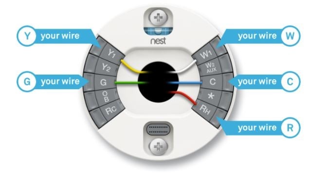 visual of how to wire a Nest Learning Thermostat