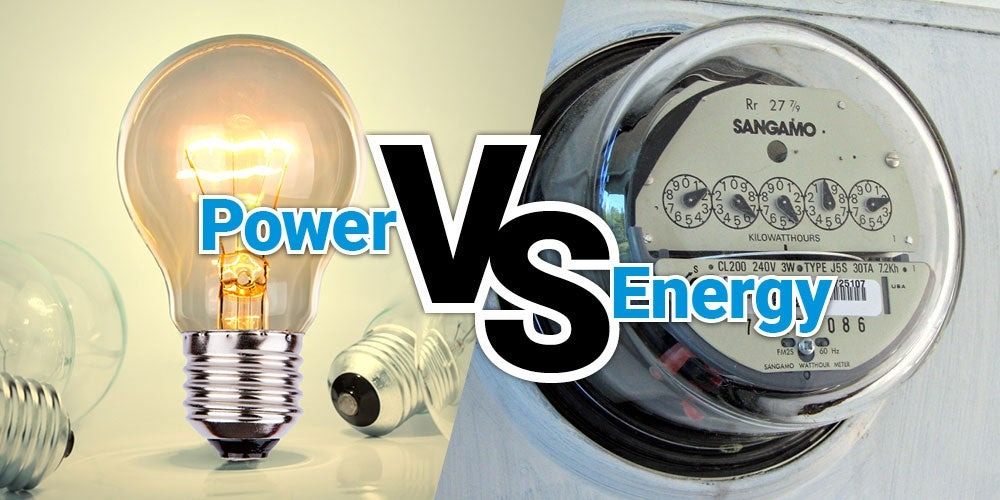kW vs. kWh: Watts, kilowatts, and kilowatt-hours explained