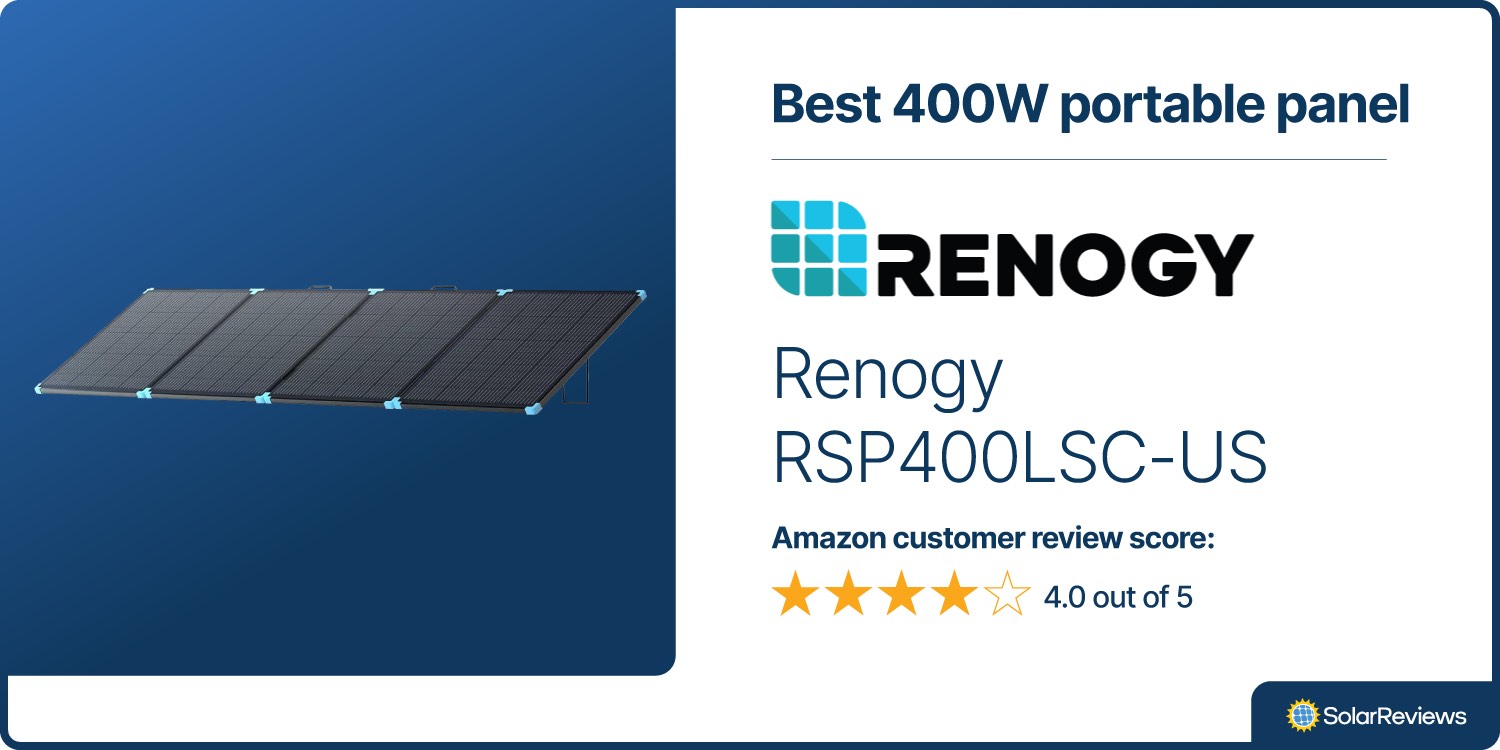 SolarReviews picked the Renogy RSP400LSC-US as the best 400 watt portable solar panel with an Amazon customer review score of 4.0 out of 5 stars.