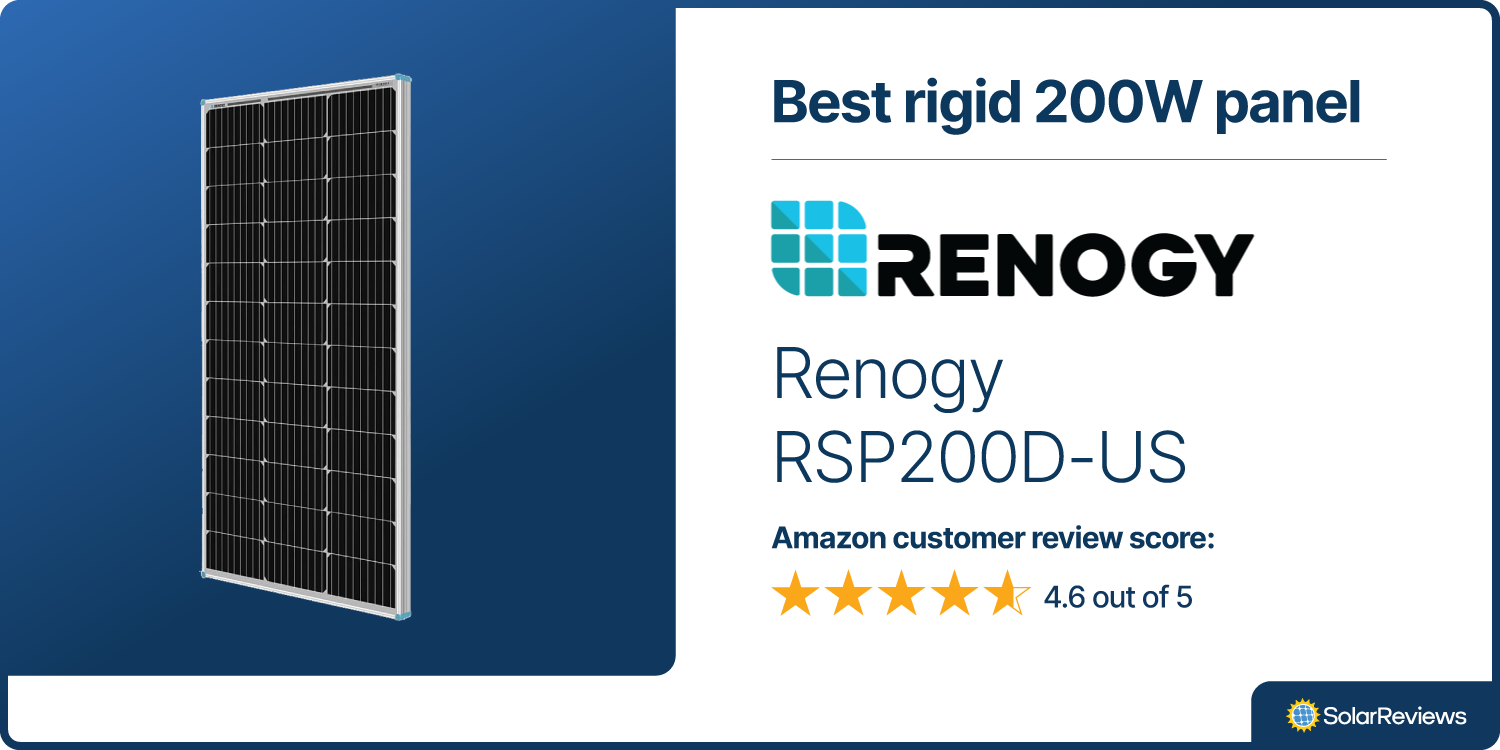 A product card showing that the Renogy RSP200D-US is the best rigid 200W panel