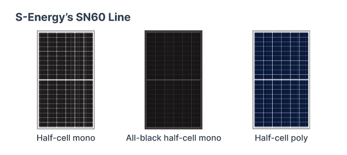 The SN60 is S-Energy’s top line of home solar panels.

