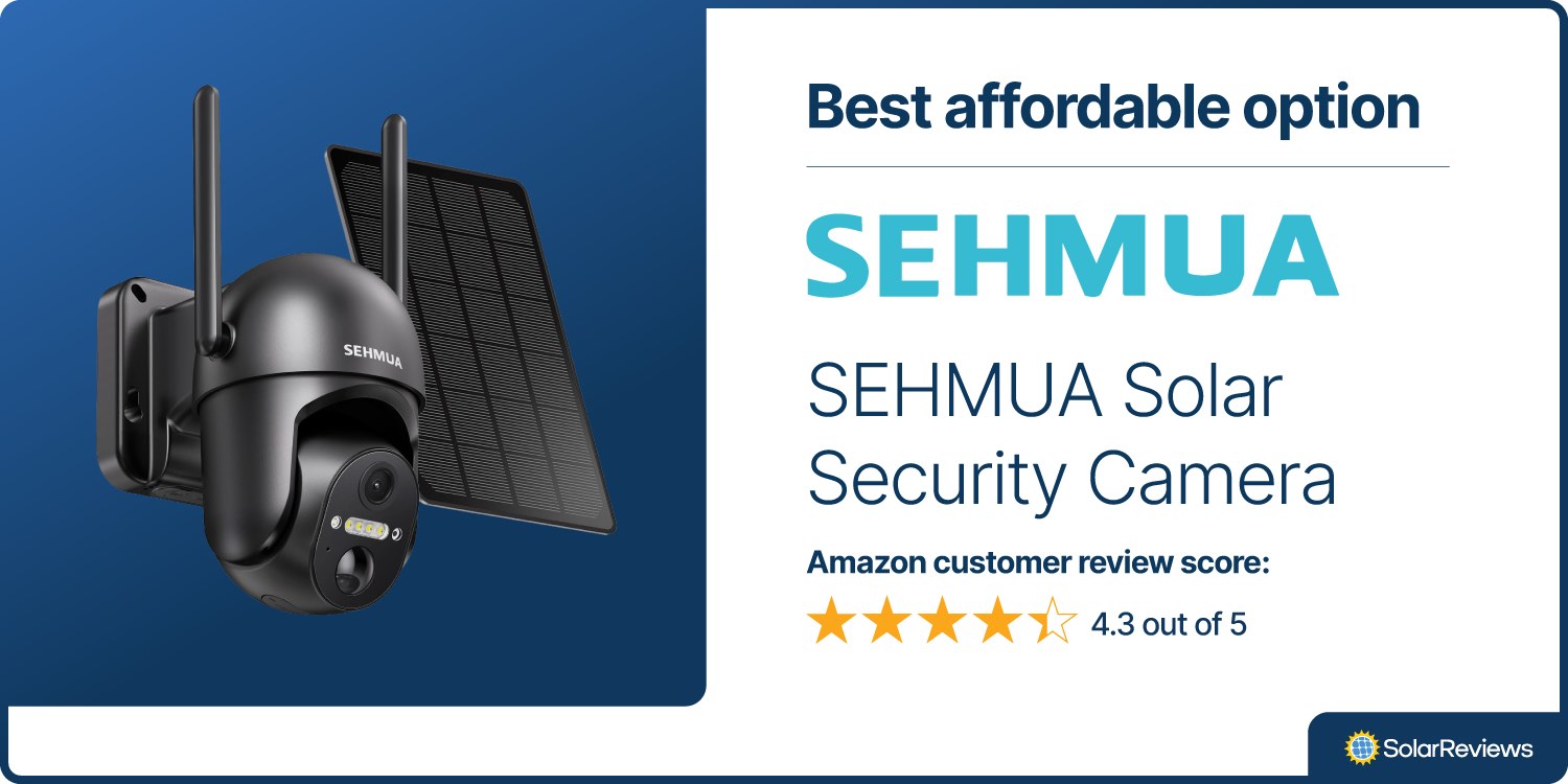 The SEHMUA Solar Security Camera was chosen as the best affordable solar security camera with 4.3 out of 5 stars in customer reviews on Amazon.