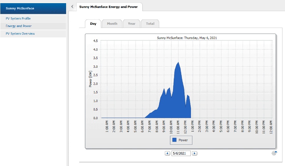 SMA solar monitoring interface design screenshot