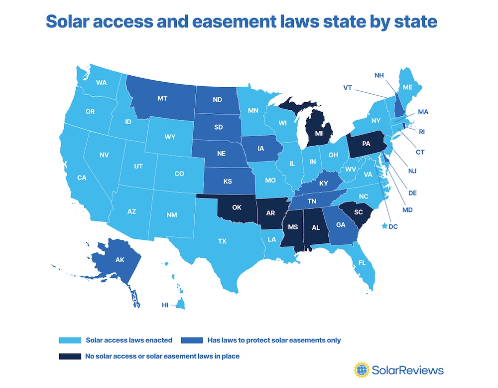 Map that shows which states have solar access laws, states that have laws protecting solar easements, and states that do not have either of these laws enacted. 