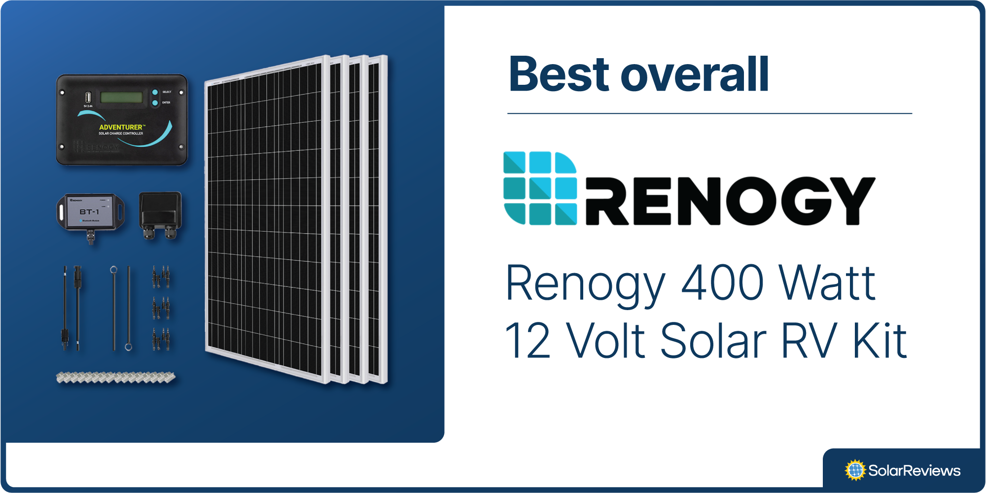 SolarReviews voted the Renogy 400 Watt 12 Volt Solar RV Kit best overall for RV solar panels