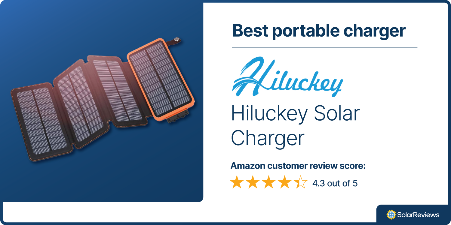 Brand card that shows SolarReviews chose the Hiluckey Solar Charger as the best portable solar phone charger with 4.3 out of 5 stars on Amazon