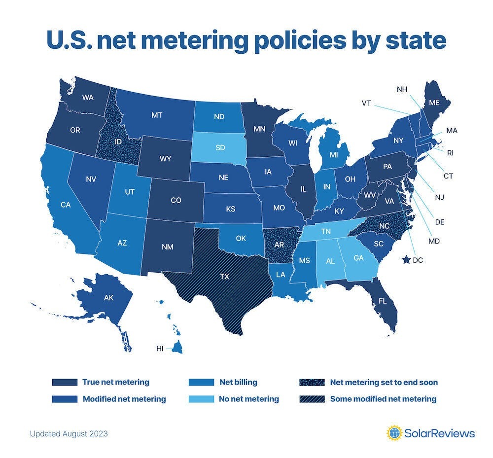 us net metering policies by state map graphic