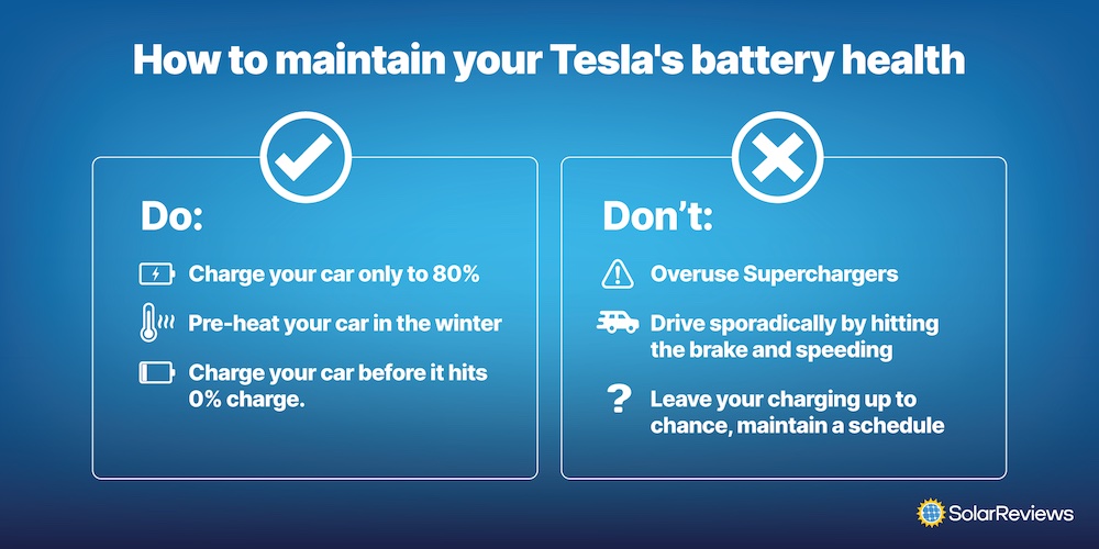 The do's and dont's of Tesla vehicle battery maintenance