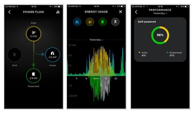 Tesla powerwall monitoring app screenshots