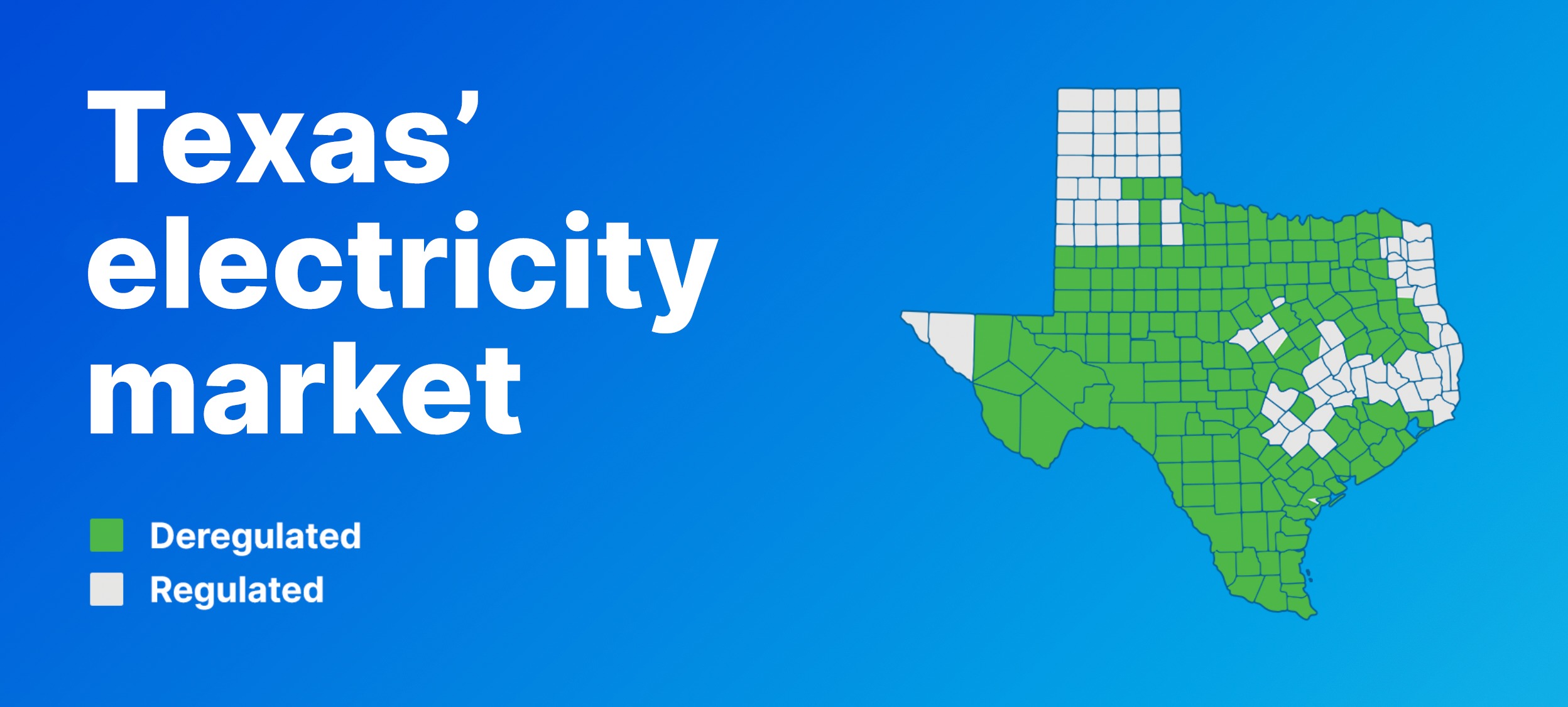Map showing the deregulated and regulated electricity markets in Texas.