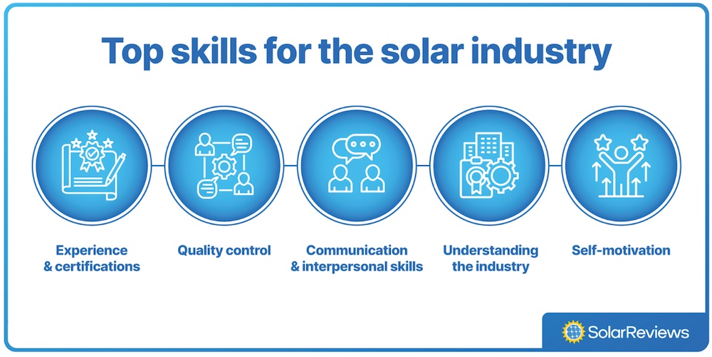The top skills that employers look for in the solar industry