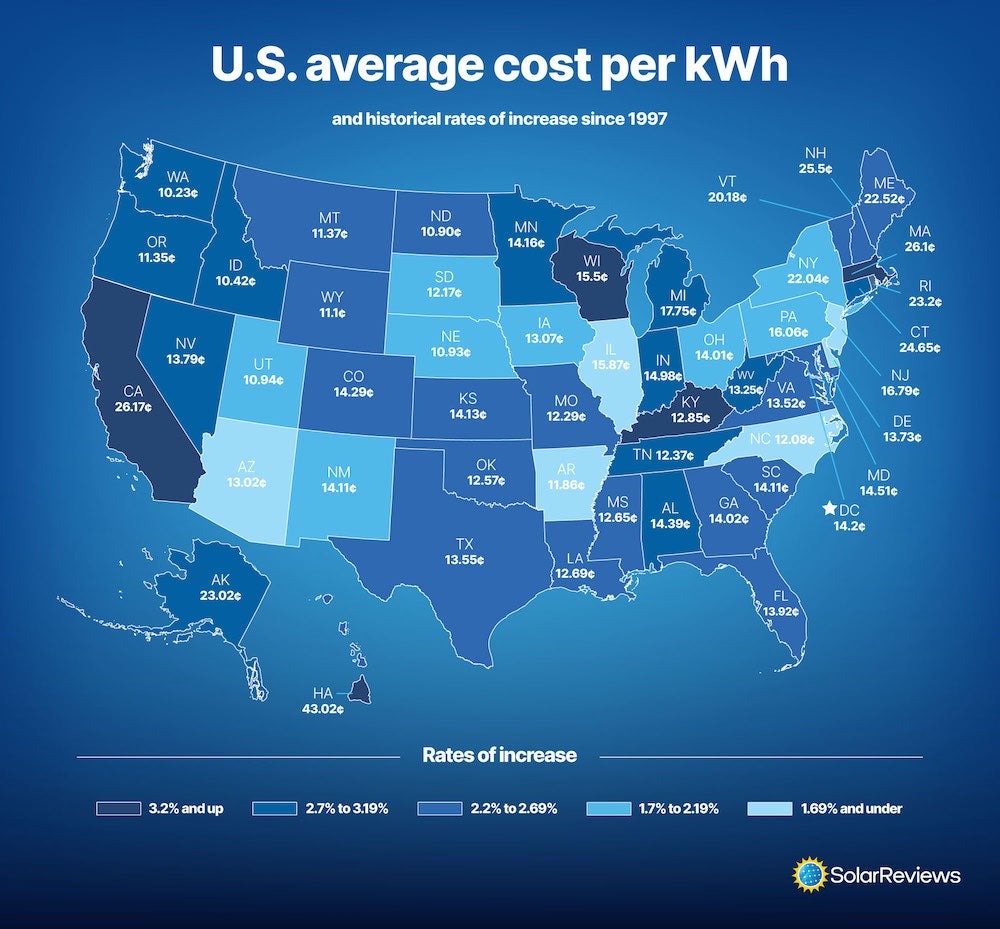 US map of average electricity cost increases
